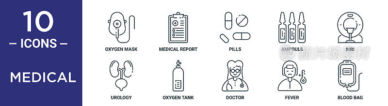 医疗大纲图标集包括细线氧气面罩，药片，mri，氧气罐，发烧，血袋，泌尿学图标报告，演示，图表，网页设计