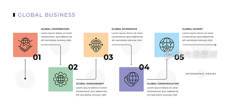全球商业信息图设计