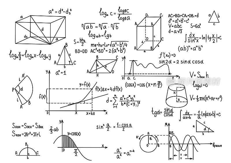 手绘几何公式科学知识教育。