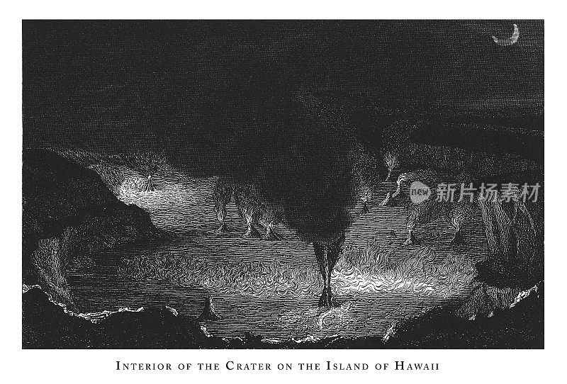 夏威夷岛上火山口的内部，著名的地质构造雕刻古董插图，出版于1851年