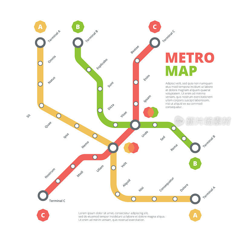 地铁地图。城市铁路道路方向交通路线城市线路矢量配色方案