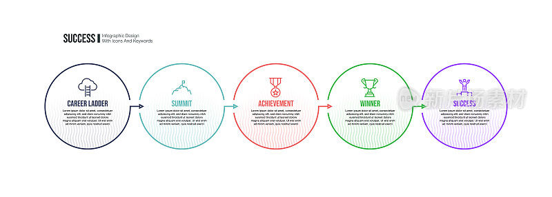 信息图表设计模板与成功的关键字和图标
