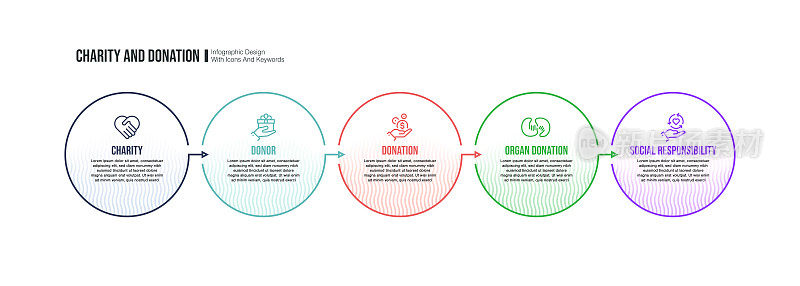 与慈善和捐赠的关键字和图标的信息图表设计模板