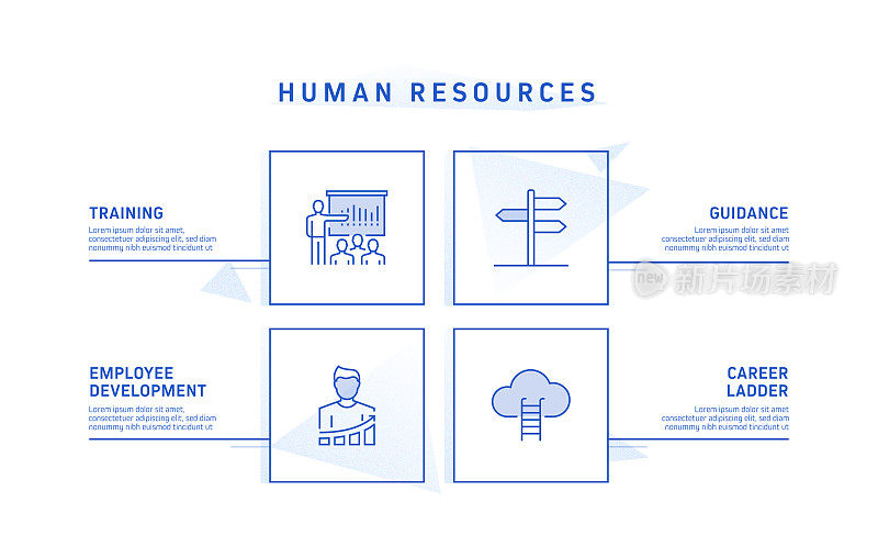人力资源信息图表模板，元素和图标。简单的矢量信息图设计