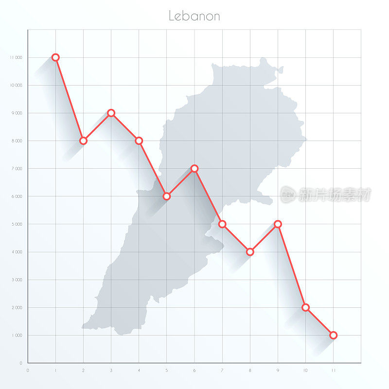 黎巴嫩地图上的金融图上有红色的下行趋势线
