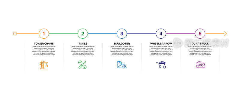 信息图设计模板。塔吊，工具，推土机，手推车，自卸卡车图标与5个选项或步骤。