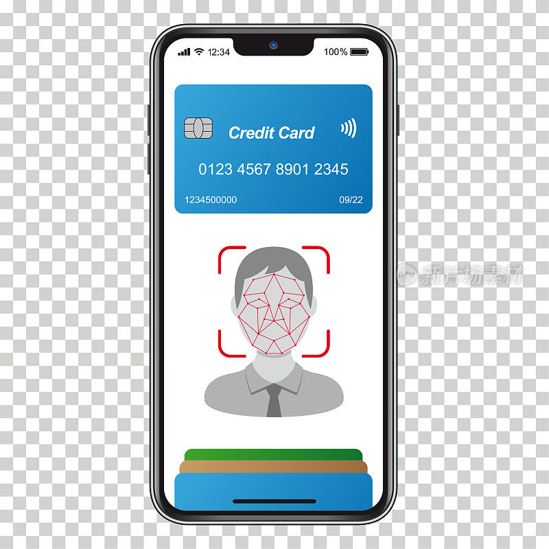 带有面部识别功能的手机无线电子钱包