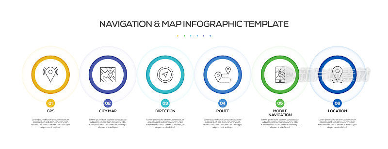 导航和地图相关的过程信息图表模板。过程时间图。带有线性图标的工作流布局