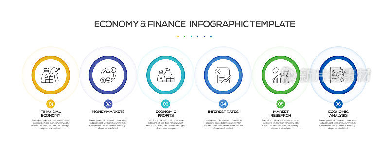 经济和金融相关流程信息图表模板。过程时间图。带有线性图标的工作流布局