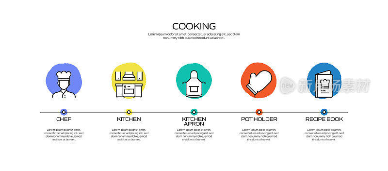 烹饪相关流程信息图模板。过程时间图。工作流布局与线性图标