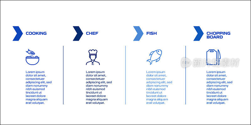 烹饪相关流程信息图模板。过程时间图。工作流布局与线性图标