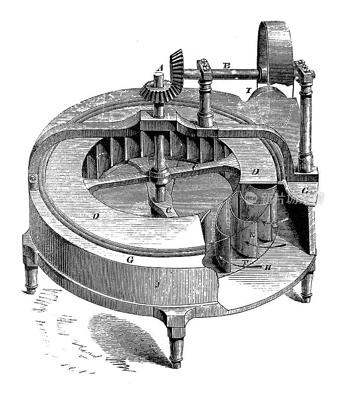 古董插图，应用力学和机器:古德温涡轮机