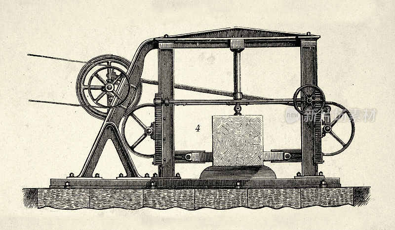 复古插图，维多利亚工业机械，机器锯，19世纪70年代