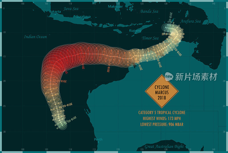 2018年气旋马库斯追踪南印度洋信息图