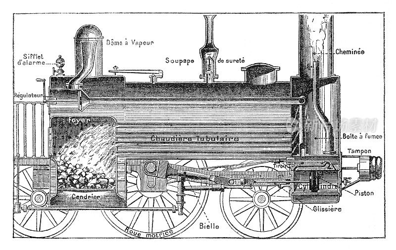 蒸汽火车插图1899