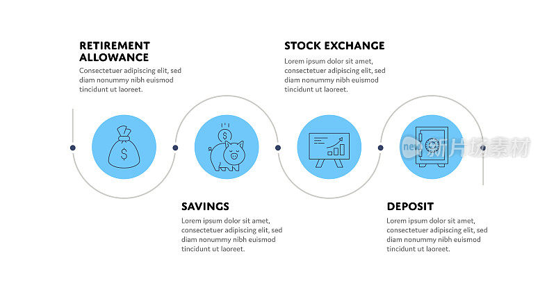退休储蓄概念信息图表设计与可编辑的笔画线图标