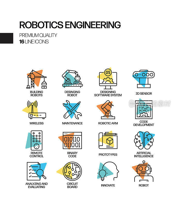 机器人工程相关聚光灯矢量线图标的简单集合。大纲符号集合。