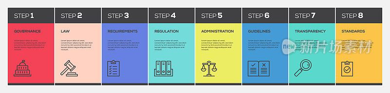 合规信息模板。线条图标设计与数字8选项或步骤。工作流布局、图表、年度报告、网页设计等信息图设计。