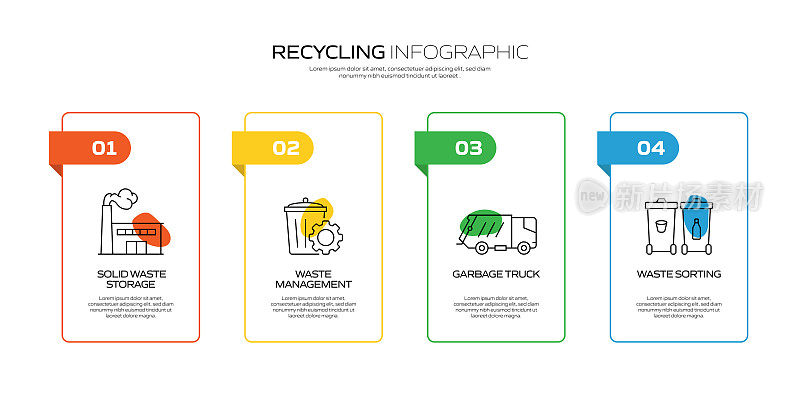 回收和零浪费信息图模板，元素和图标。简单的矢量信息图设计