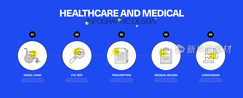 医疗保健和医疗信息图设计概念
