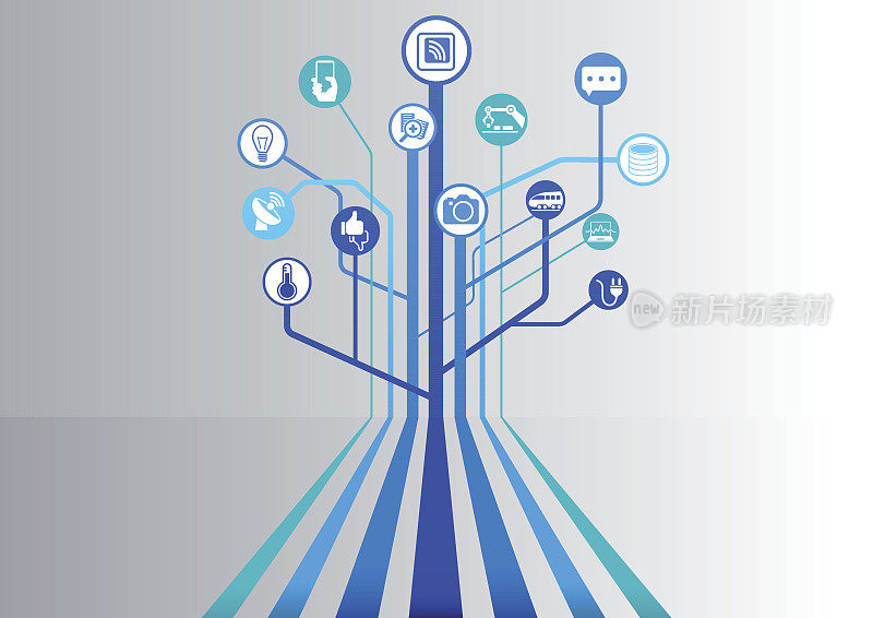 物联网(IOT)信息图表和技术背景