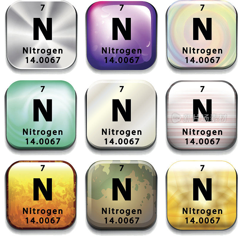 元素周期表按钮显示氮