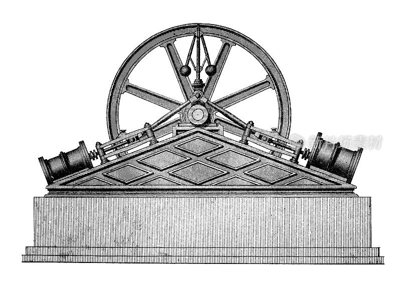 19世纪的蒸汽机雕刻