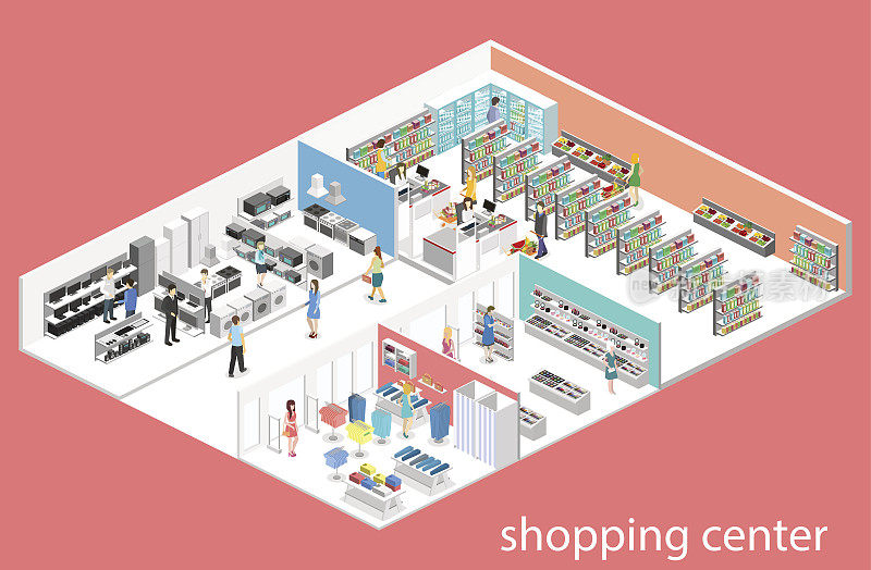 室内等距购物中心、杂货店、电脑、家居、设备商店。