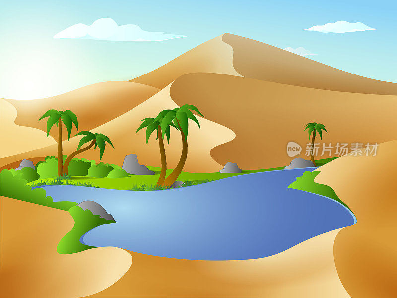 沙漠中的绿洲沙丘。有绿洲的沙漠全景或景观