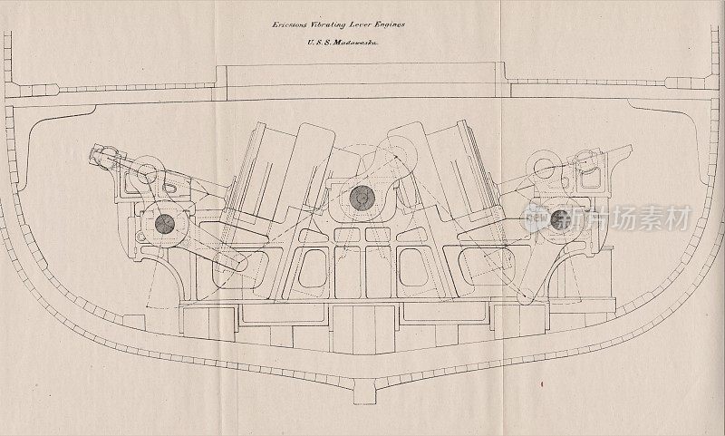 马达瓦斯卡号发动机图，19世纪美国海军历史