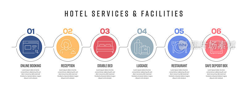 酒店服务和设施概念矢量线信息图形设计与图标。6选项或步骤的展示，旗帜，工作流程布局，流程图等。