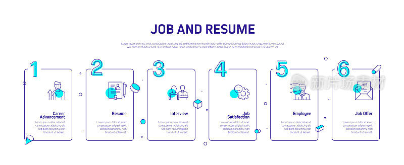 工作和简历相关流程信息图表模板。过程时间图。带有线性图标的工作流布局