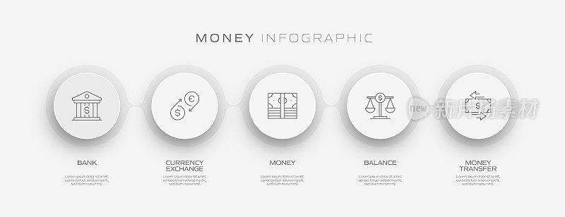 金钱相关的过程信息图表模板。过程时间图。带有线性图标的工作流布局