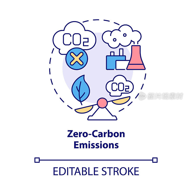 零碳排放概念图标