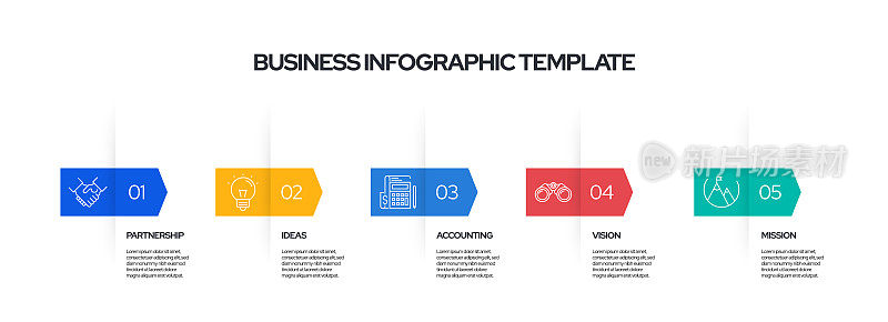 商业概念矢量线信息图形设计与图标。5选项或步骤的介绍，横幅，工作流程布局，流程图等。
