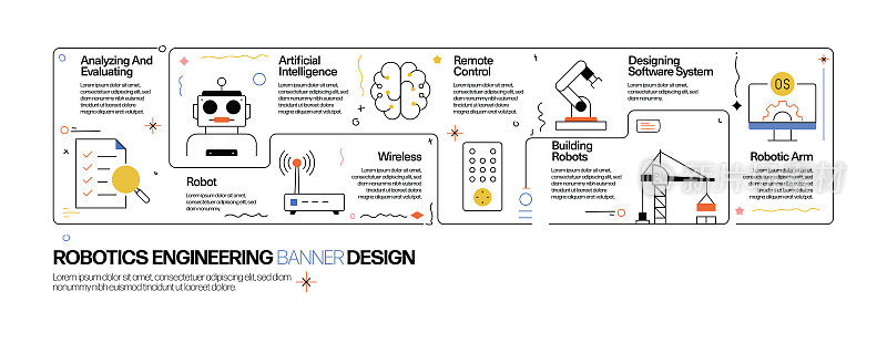 机器人工程概念，线风格矢量插图