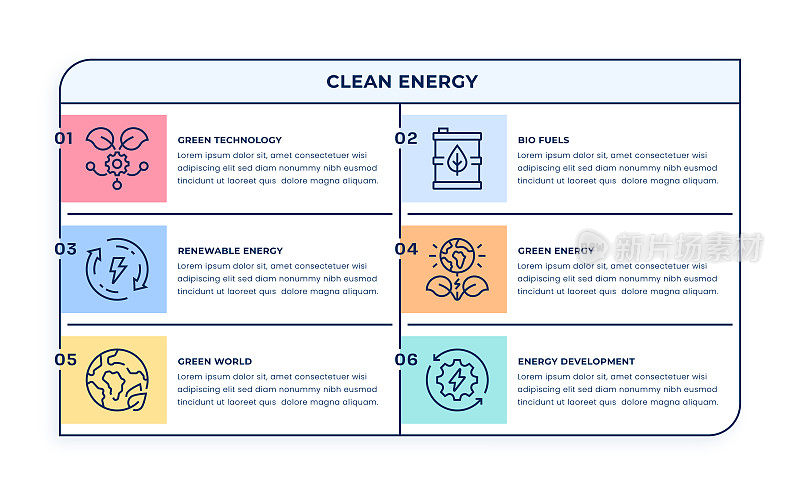 清洁能源信息图概念