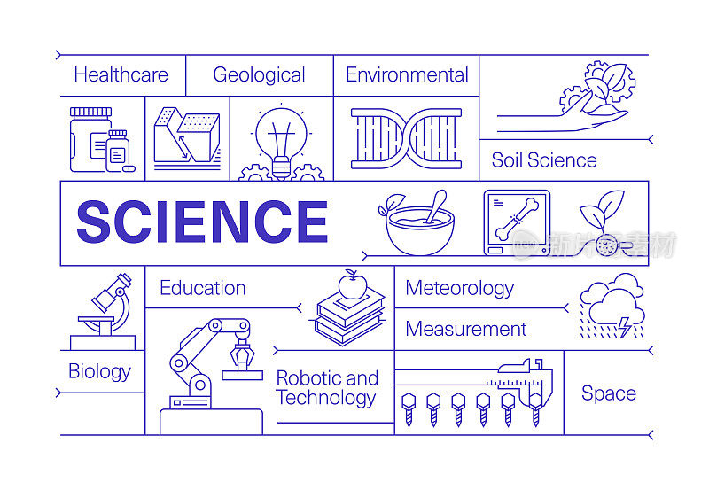科学线图标集和横幅设计