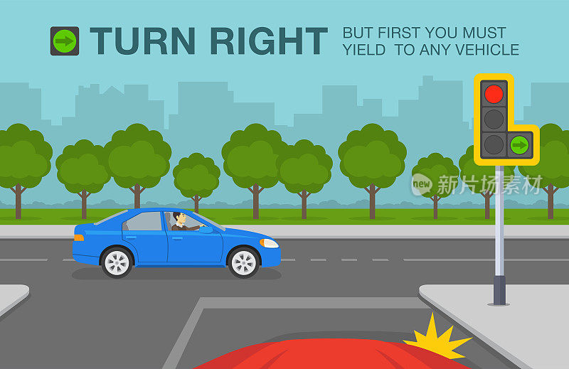 交通灯有绿色箭头信号。汽车在给其他车辆让路后正要右转。右转允许标志。
