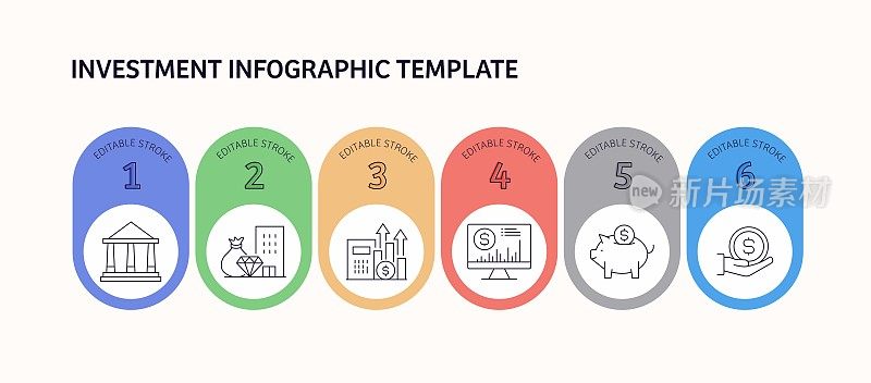 投资相关矢量信息图设计概念。