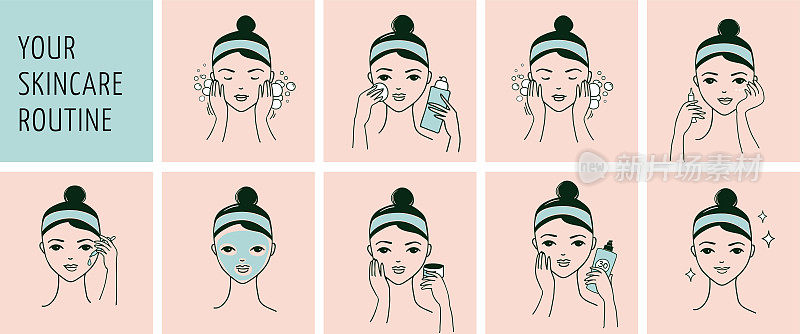 皮肤护理常规，女性面部用不同的面部程序横幅