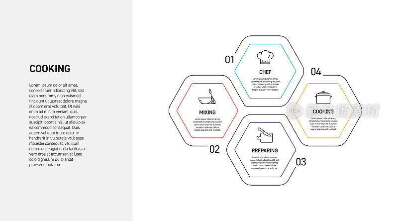 烹饪相关过程信息图表设计