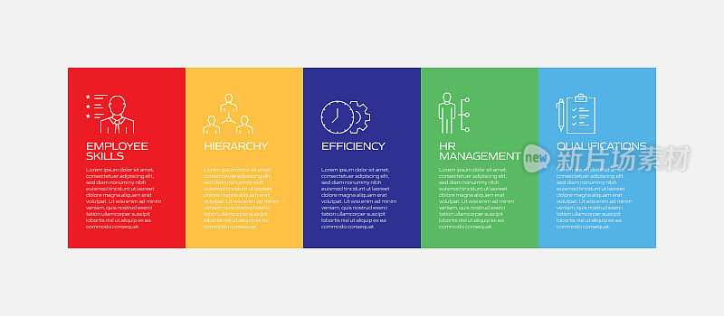 招聘相关流程信息图模板。过程时间图。使用线性图标的工作流布局