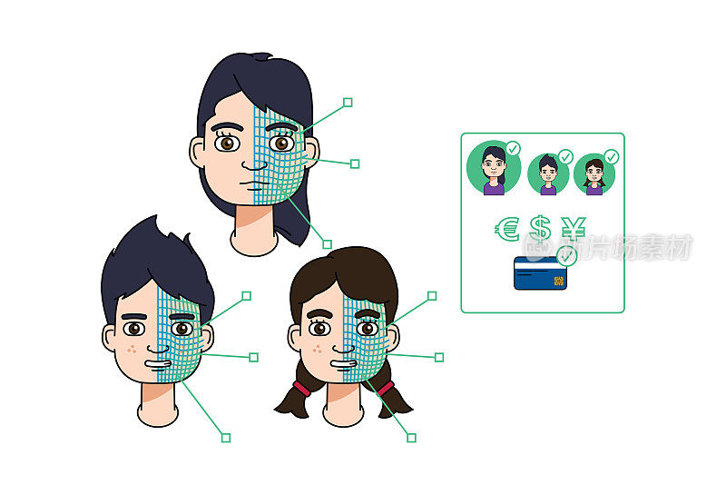 白人家庭使用面部识别和5G进行非接触式支付。