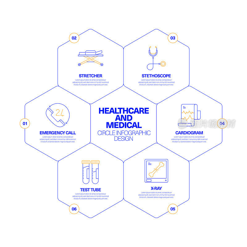 医疗保健和医疗圈信息图设计概念