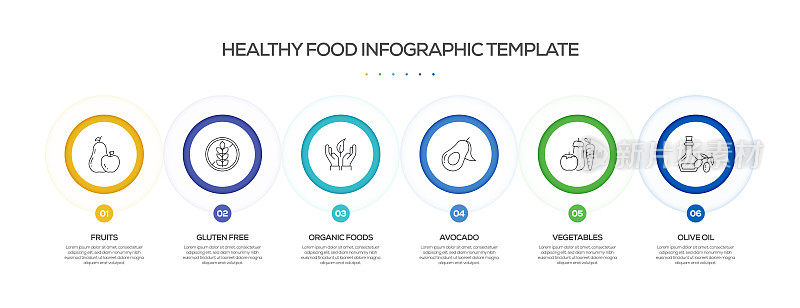 健康食品相关工艺信息图表模板。过程时间图。带有线性图标的工作流布局
