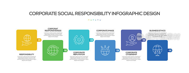 企业社会责任相关过程信息图表模板。过程时间图。带有线性图标的工作流布局