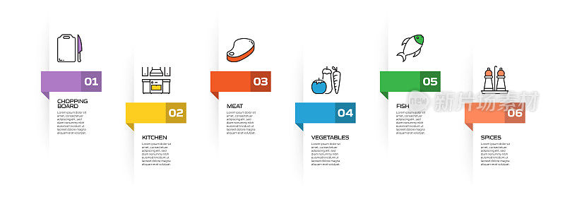 烹饪相关的过程信息图表模板。过程时间图。带有线性图标的工作流布局