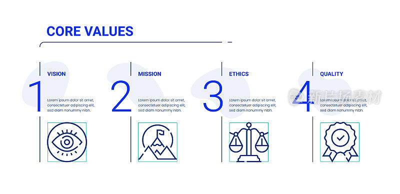 业务信息图模板的核心价值