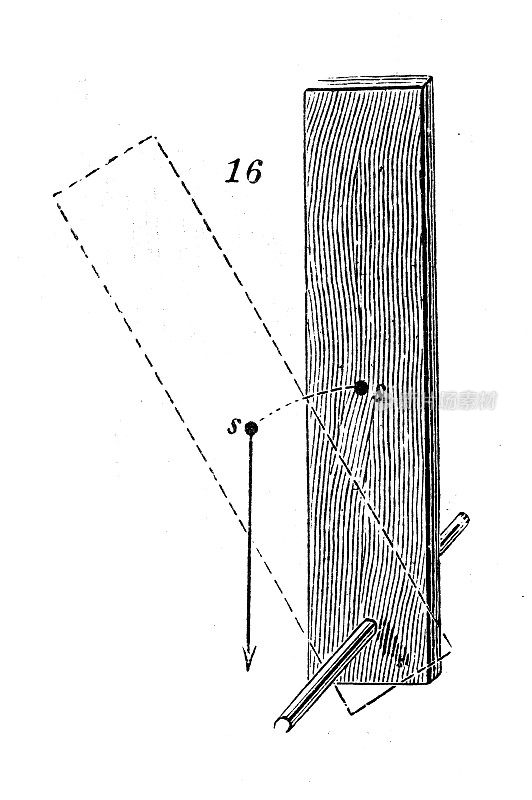 古董插图，物理原理和实验:静力，平衡